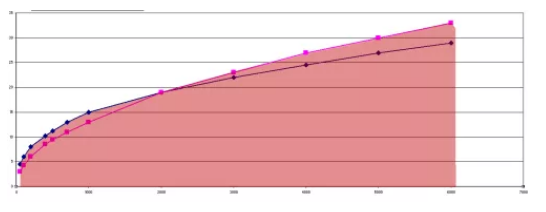 1602818951647362.png image.png