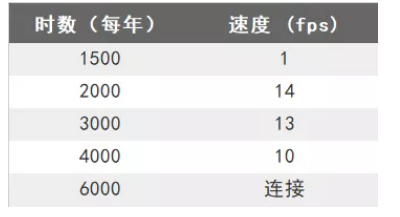 1602818966282002.png image.png