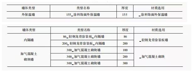 1604998533290147.png image.png