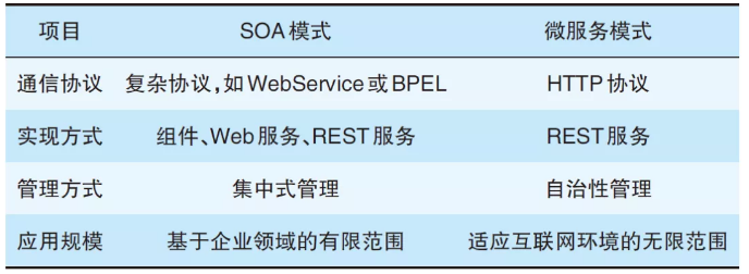 1606879826436046.png image.png