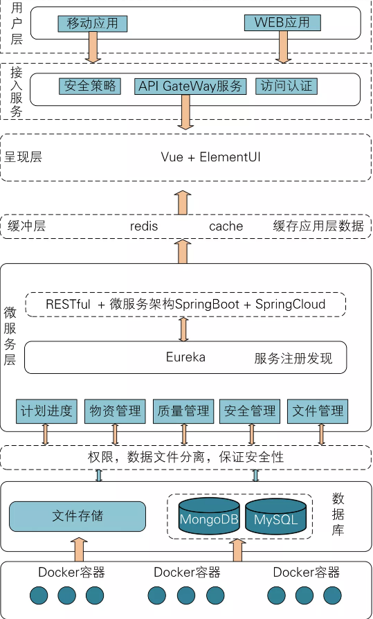 1606879850970461.png image.png