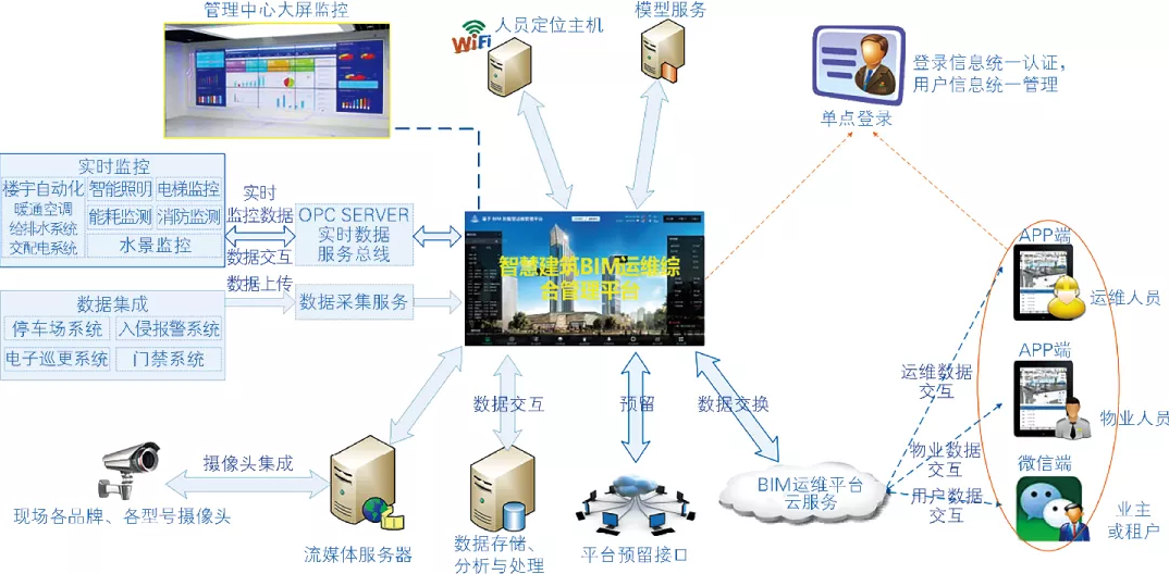 1607310741296064.png image.png