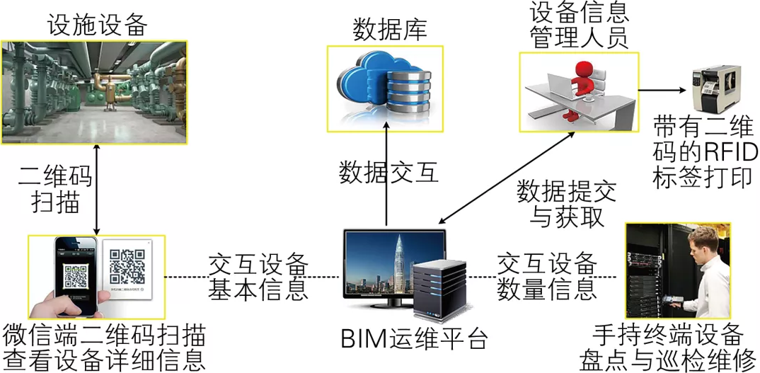 1607310820628381.png image.png