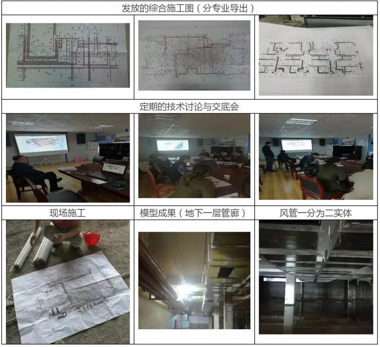 【BIM技术案例】醴陵陶瓷会展馆工程BIM应用 BIM视界 第13张