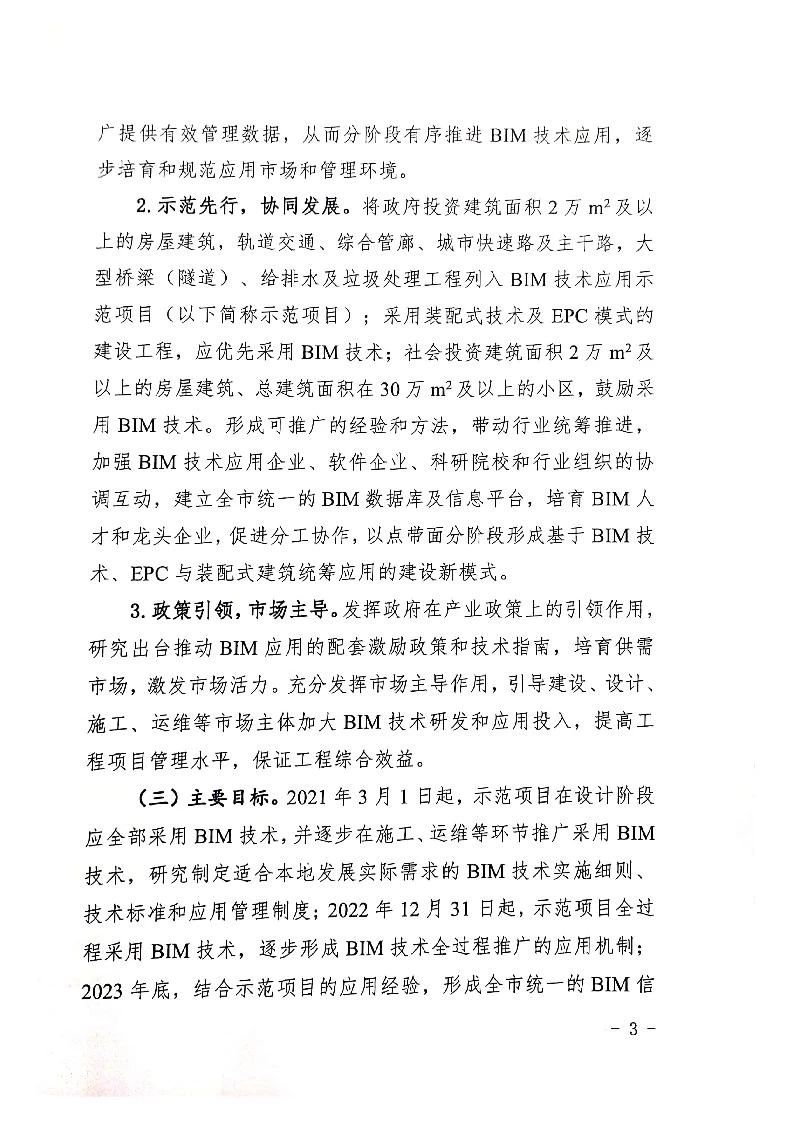 BIM推广,BIM应用,BIM标准,中国BIM培训网