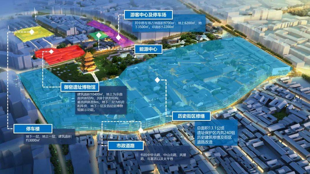 中建一局已经把BIM玩得出神入化,BIM界