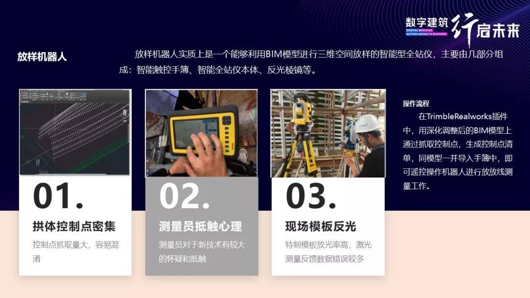 中建一局已经把BIM玩得出神入化,BIM界