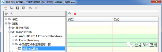 Civil3D技巧，Civil3D教程