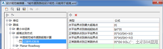 Civil3D技巧，Civil3D教程