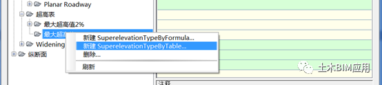 Civil3D技巧，Civil3D教程