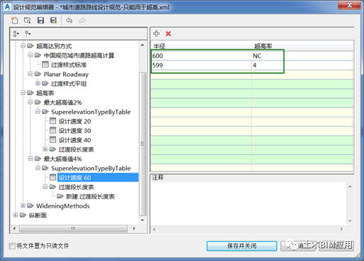 Civil3D技巧，Civil3D教程