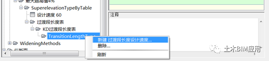 Civil3D技巧，Civil3D教程