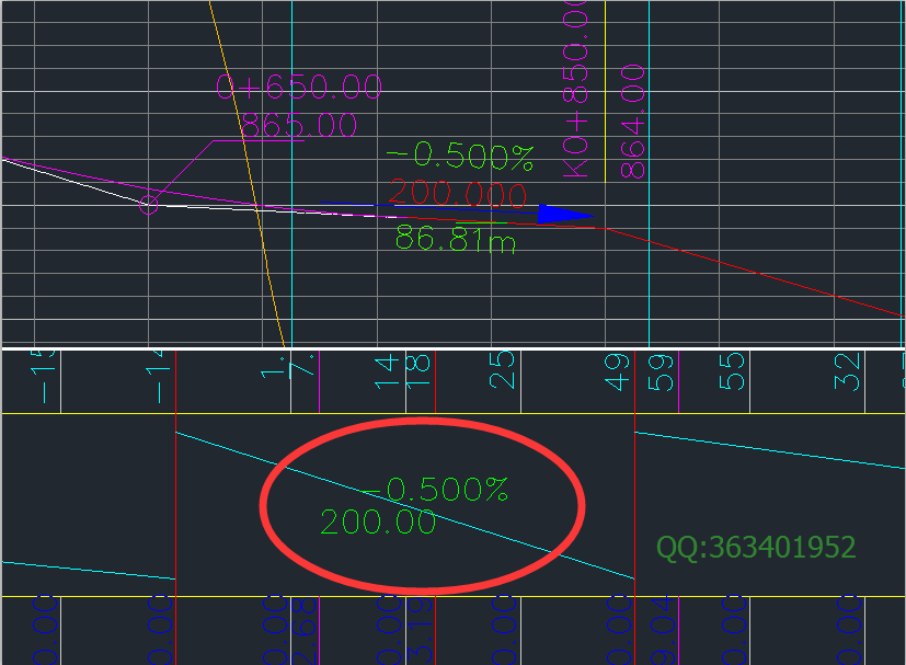 Civil3D技巧，Civil3D教程