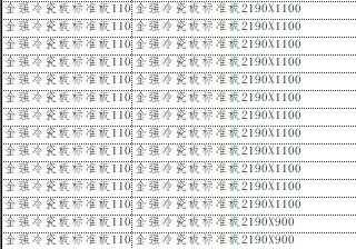 BIM应用，BIM案例