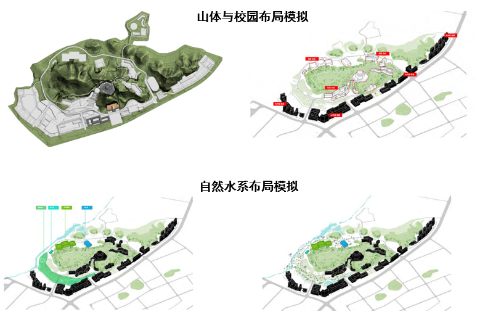 BIM案例，BIM应用