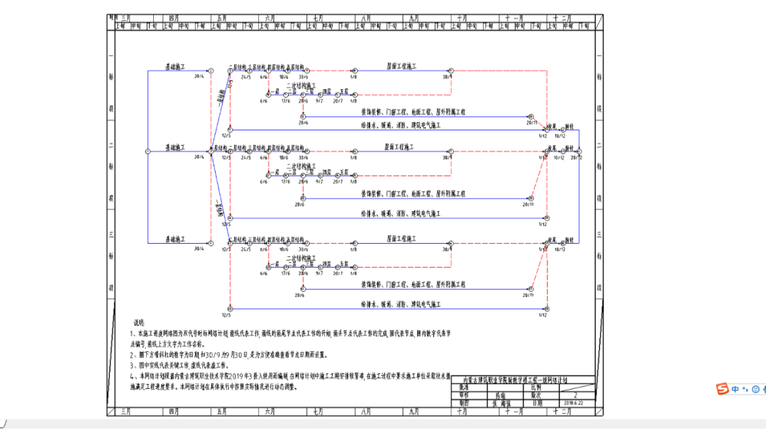 d63f0500f454a99eabe091e2edecd1ce.png