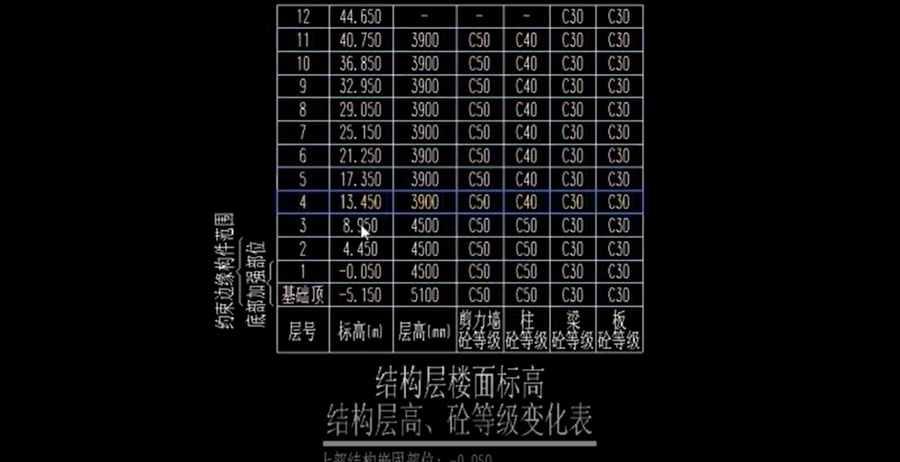 BIMSpace 2022，BIM软件