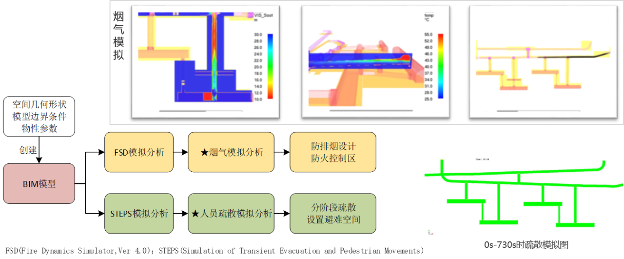 60bd2271b696dcd053588babd9a499e6.png