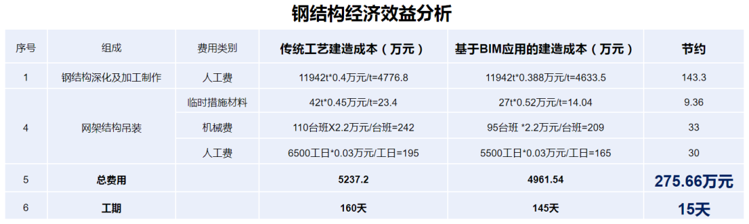 c9085b6c89650627aa72097426d04826.png