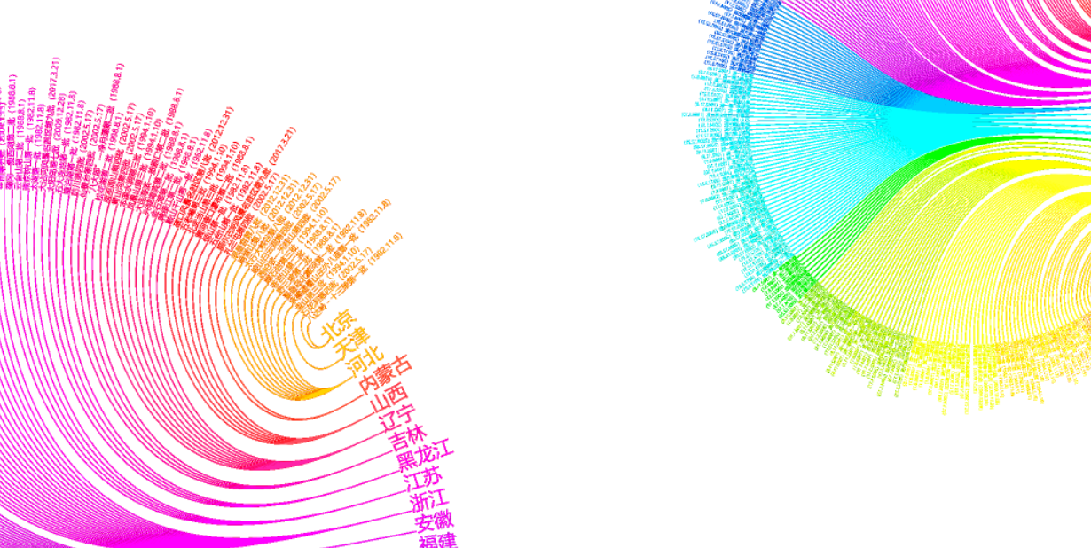 d0f8c1edd2c6b206dcace56316e3af69.png