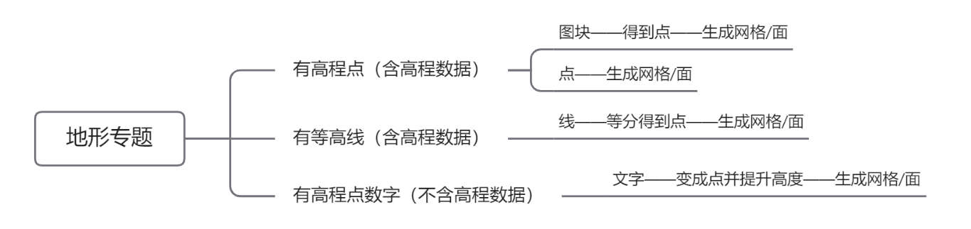 54675e2e8cd1a297425e1ca4c94e850d.png