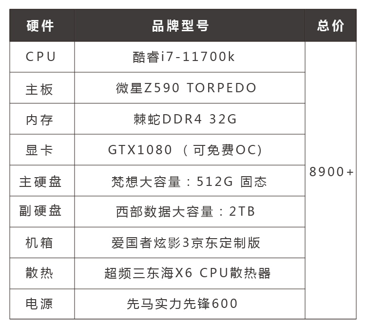 c9bee258144da7c86da1400316fe8eda.png