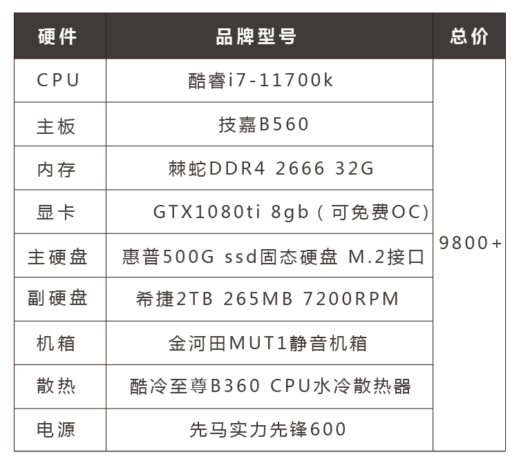 e62ac4d1a2195309277aa6b88068686b.png