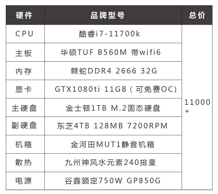 8639c607a49553b3f27e0037bea0e395.png