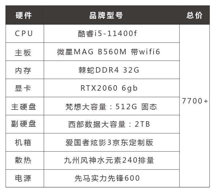 6a4e7497adde9ee444ff7de207d7fedd.png