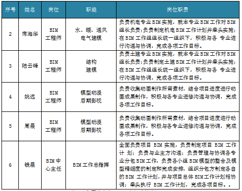 dd07a1400b0056c70d5550f720cda2f5.png