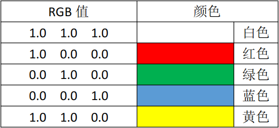 defbe88677c33a04cd40b84284d0f6c1.png