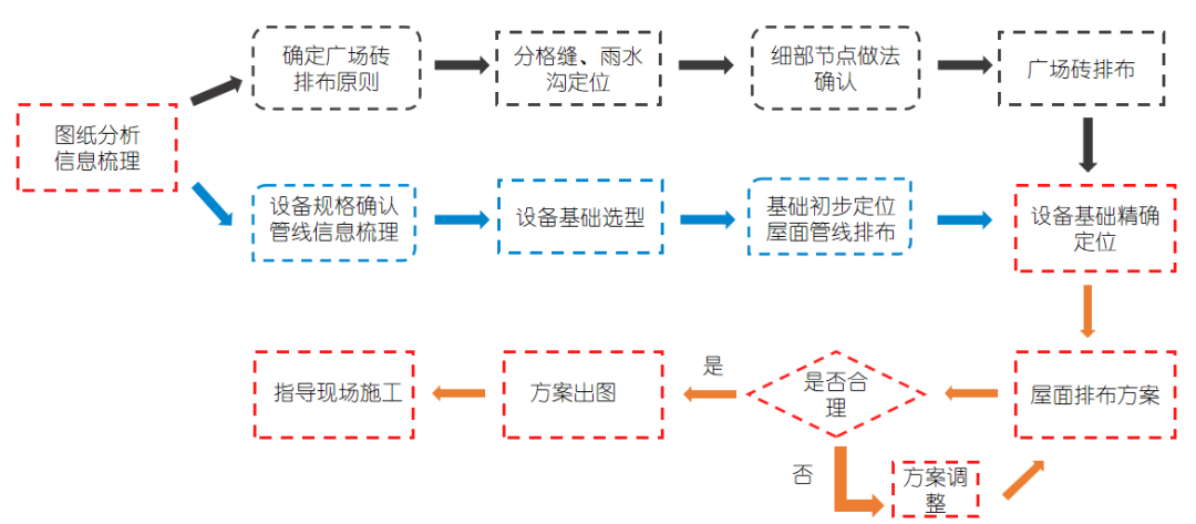 af5a44e4cf6bc98bfc28c516013a3408.png
