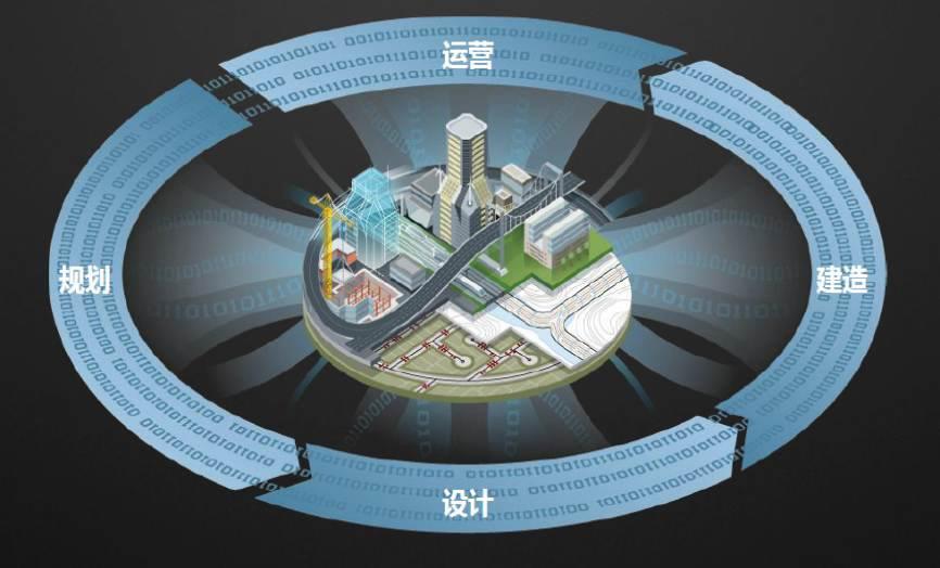 BIM技术在风景园林工程项目中的应用研究_20220415104946.jpg