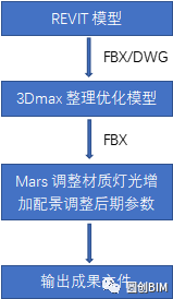 de992a8d0e26801a290ad441c5aa4880.png