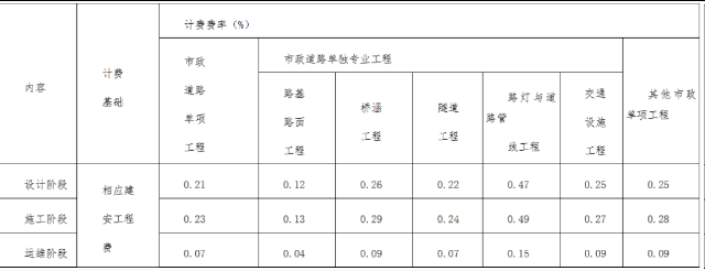 1698997940893250.png 图片.png