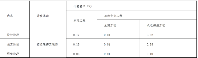 1698997962577406.png 图片.png