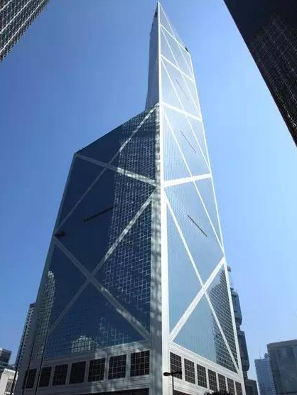 腿腿教学网-BIM发展的障碍因素有哪些？
