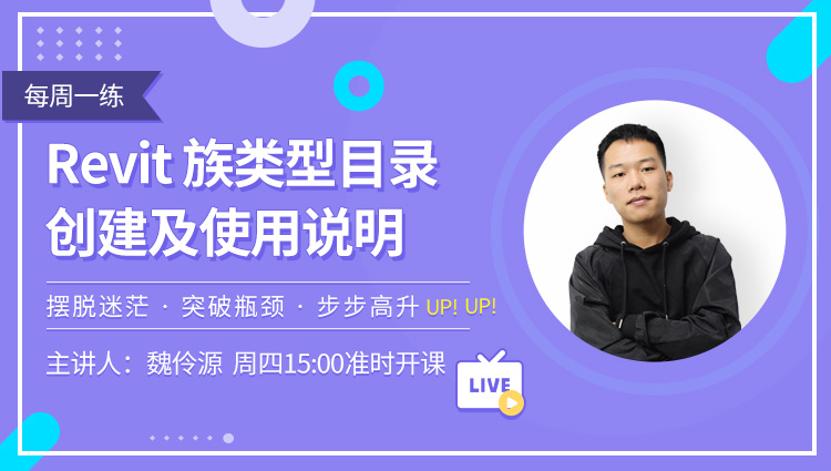 每周一练丨NO.115 族类型目录创建及使用说明