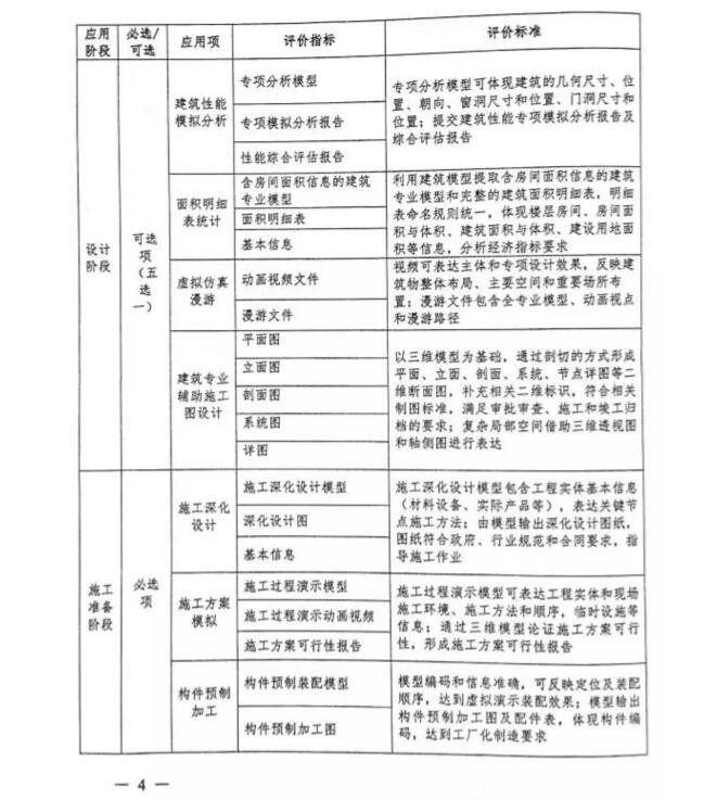 图像 图像