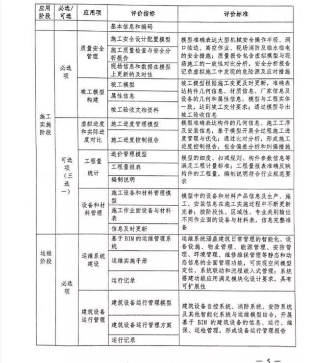 图像 图像