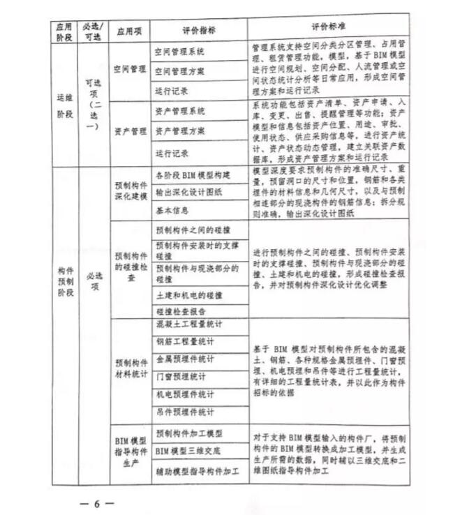 图像 图像