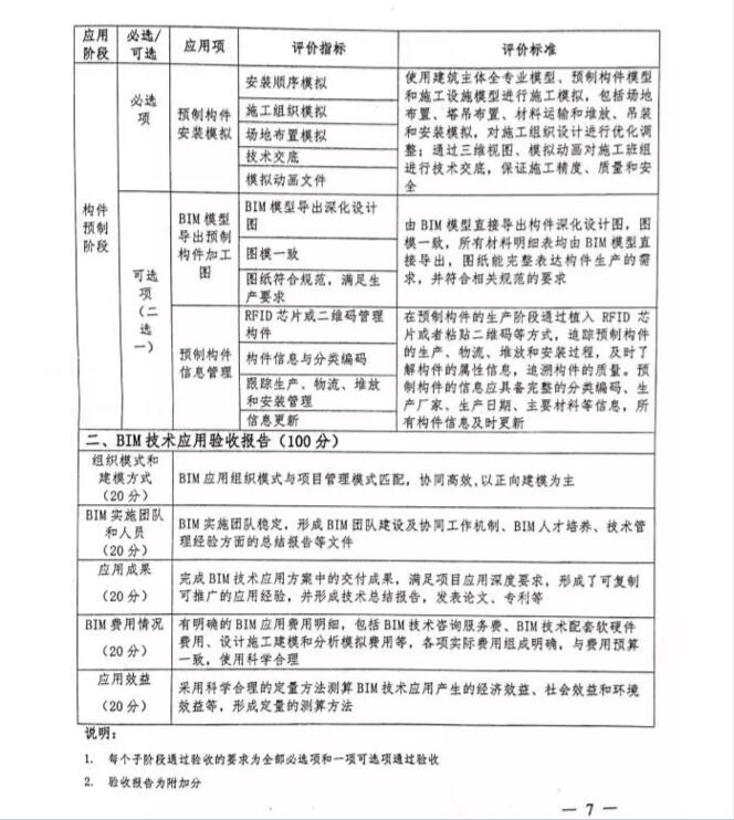 图像 图像