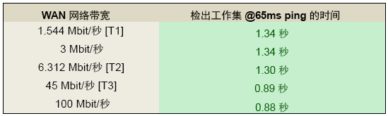 GUID-10F6FD5E-319C-41E5-9DC1-71435D31DE84.png GUID-10F6FD5E-319C-41E5-9DC1-71435D31DE84.png