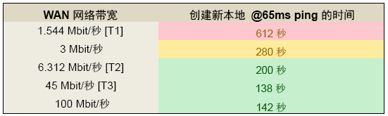 GUID-8B5E7375-4A47-411C-9205-4F117434B64E.png GUID-8B5E7375-4A47-411C-9205-4F117434B64E.png