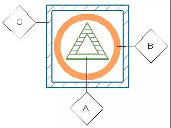 1.jpg 腿腿教学网-Revit协作教程 | 链接Revit,让协作成为可能