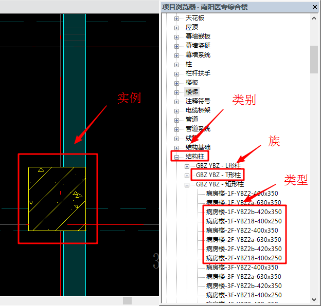 腿腿教学网-Revit教程 | Revit 族的概念说明