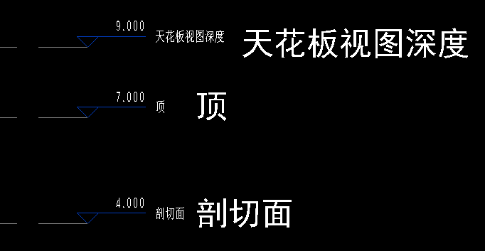 腿腿教学网-Revit教程 | Revit可见性教程之天花板平面