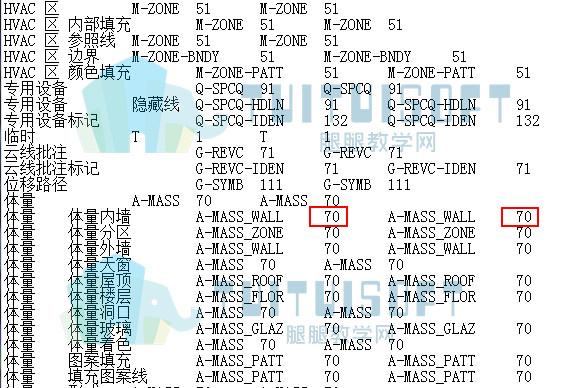 2.jpg 腿腿教学网-Revit教程 | revit出施工图导出cad图层如何与天正图层挂钩