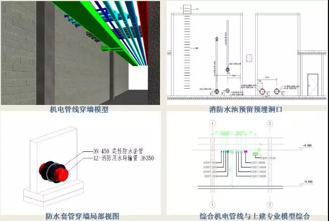 5.jpg 腿腿教学网-BIM教程 | BIM技术辅助建筑设计出图