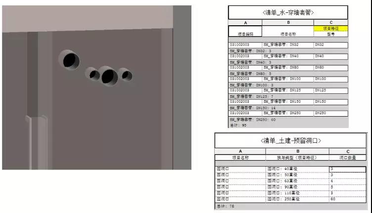 6.jpg 腿腿教学网-BIM教程 | BIM技术辅助建筑设计出图